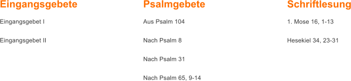 Eingangsgebete  Eingangsgebet I  Eingangsgebet II      Psalmgebete Aus Psalm 104  Nach Psalm 8  Nach Psalm 31  Nach Psalm 65, 9-14   Schriftlesung 1. Mose 16, 1-13  Hesekiel 34, 23-31