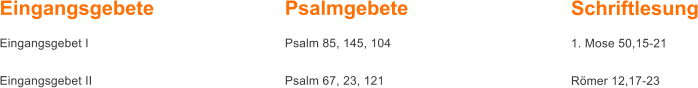 Eingangsgebete  Eingangsgebet I  Eingangsgebet II      Psalmgebete Psalm 85, 145, 104  Psalm 67, 23, 121    Schriftlesung 1. Mose 50,15-21  R�mer 12,17-23